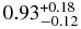 $0.93^{+0.18}_{-0.12}$