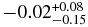 $-0.02^{+0.08}_{-0.15}$