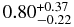 $0.80^{+0.37}_{-0.22}$