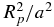 $R_p^2/a^2$