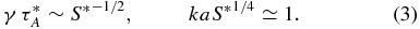 Equation (3)