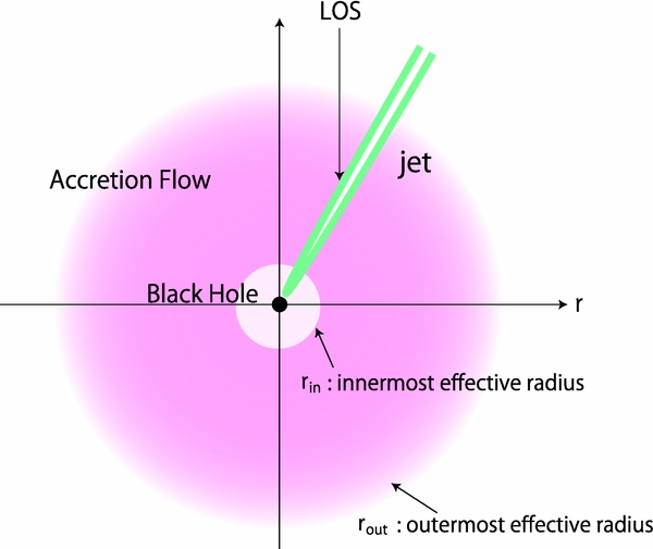Figure 4. Refer to the following caption and surrounding text.