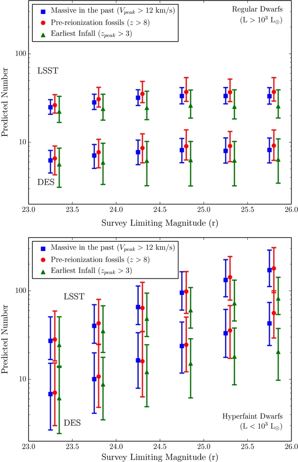 Figure 3. Refer to the following caption and surrounding text.