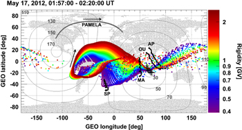 Figure 1. Refer to the following caption and surrounding text.