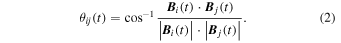 Equation (2)