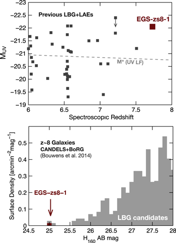 Figure 4. Refer to the following caption and surrounding text.