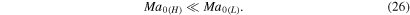 Equation (26)