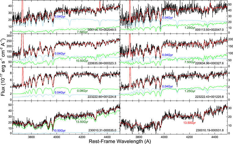 Figure 3. Refer to the following caption and surrounding text.