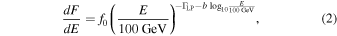Equation (2)