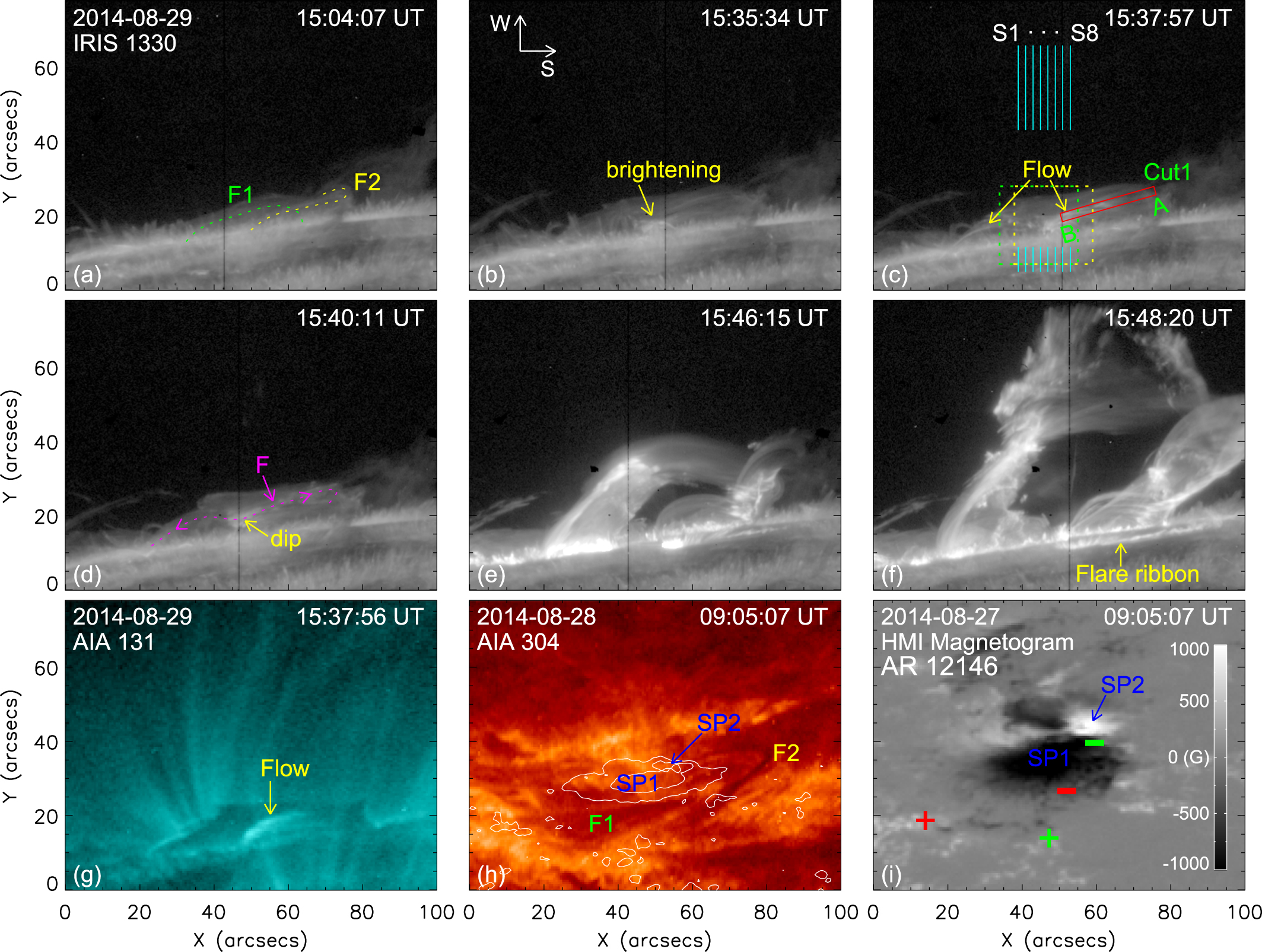 TETHER-CUTTING RECONNECTION BETWEEN TWO SOLAR FILAMENTS TRIGGERING ...
