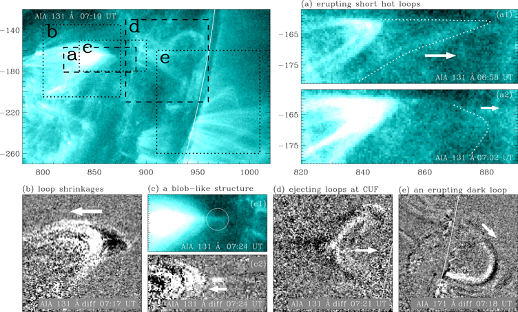 OBSERVATION OF THE EVOLUTION OF A CURRENT SHEET IN A SOLAR FLARE ...