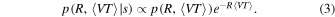 Equation (3)