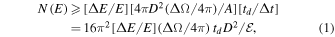 Equation (1)