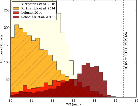 Figure 4. Refer to the following caption and surrounding text.