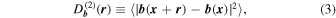 Equation (3)