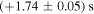 $(+1.74\pm 0.05)\,{\rm{s}}$