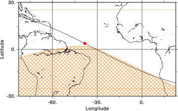 Figure 2. Refer to the following caption and surrounding text.