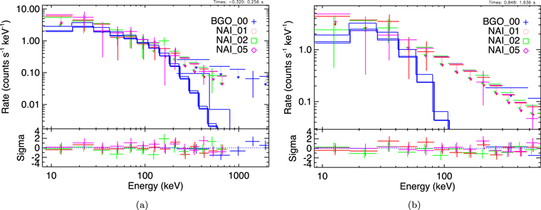 Figure 8. Refer to the following caption and surrounding text.