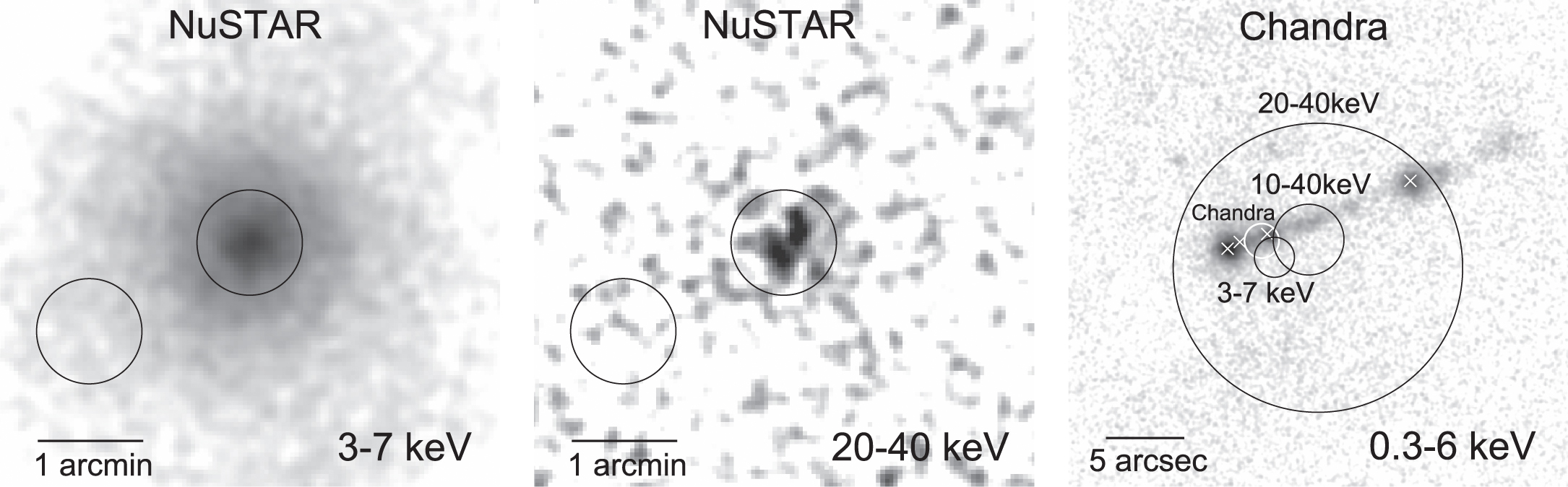 M87 Ray Hard X-Ray Emission from the M87 AGN Detected with NuSTAR - IOPscience