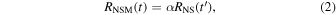 Equation (2)