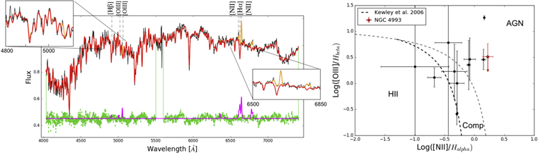 Figure 3. Refer to the following caption and surrounding text.