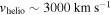 ${v}_{\mathrm{helio}}\sim 3000\,\mathrm{km}\,{{\rm{s}}}^{-1}$