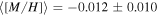 $\langle [M/H]\rangle =-0.012\pm 0.010$