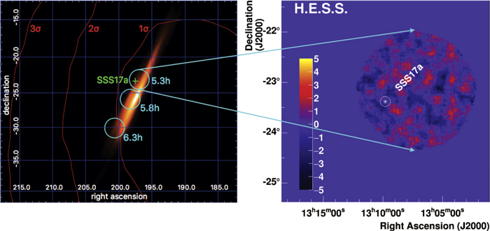 Figure 2. Refer to the following caption and surrounding text.