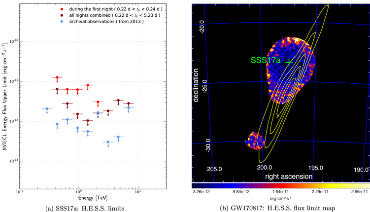 Figure 4. Refer to the following caption and surrounding text.