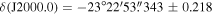 $\delta ({\rm{J}}2000.0)=-23^\circ 22^{\prime} 53\buildrel{\prime\prime}\over{.} 343\pm 0.218$