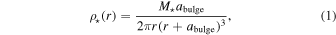 Equation (1)