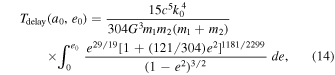 Equation (14)