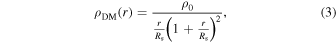 Equation (3)
