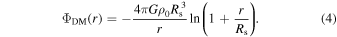 Equation (4)