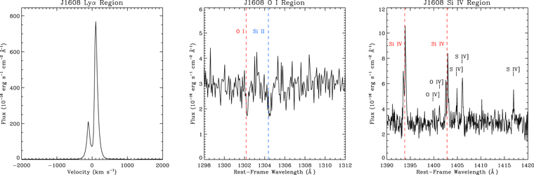 Figure 3. Refer to the following caption and surrounding text.