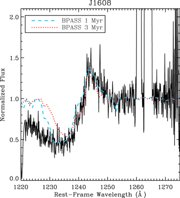Figure 4. Refer to the following caption and surrounding text.
