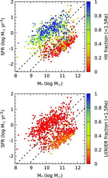 Figure 1. Refer to the following caption and surrounding text.