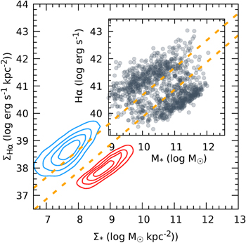 Figure 4. Refer to the following caption and surrounding text.