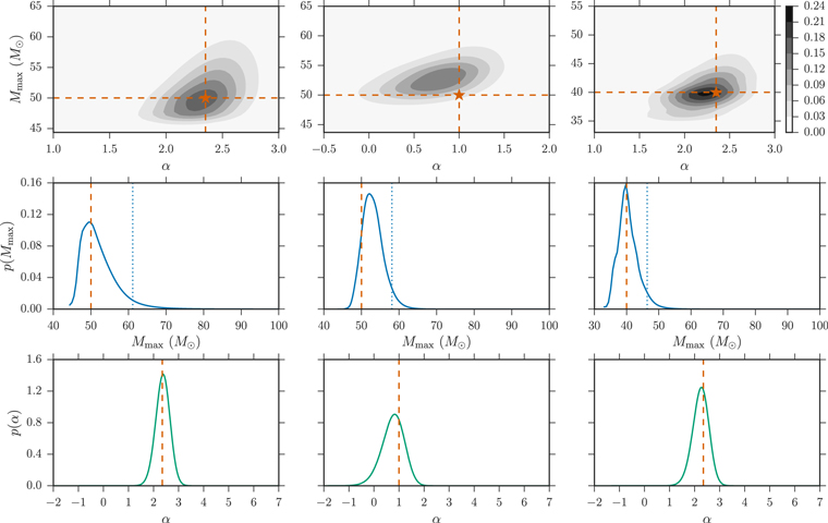 Figure 5. Refer to the following caption and surrounding text.