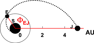 Figure 2. Refer to the following caption and surrounding text.