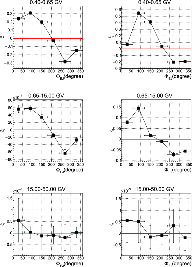 Figure 4. Refer to the following caption and surrounding text.