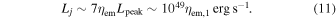Equation (11)