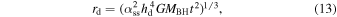 Equation (13)