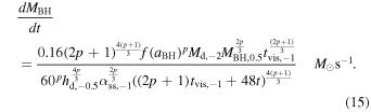 Equation (15)