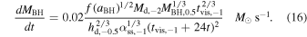Equation (16)
