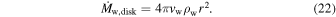 Equation (22)