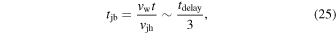 Equation (25)