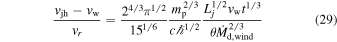 Equation (29)