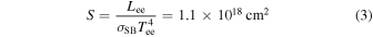 Equation (3)