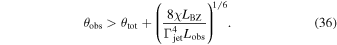 Equation (36)